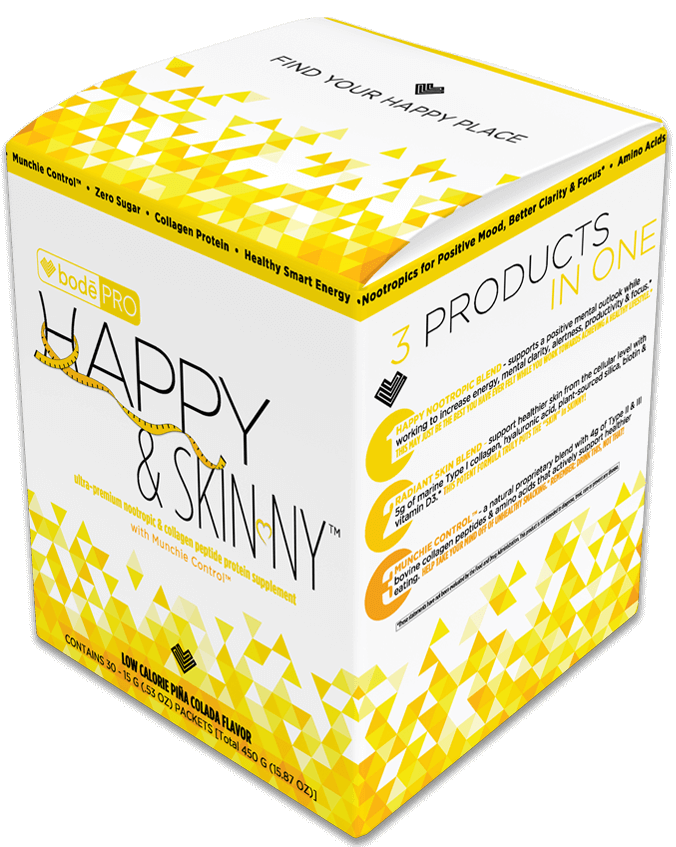 Happy & Skinny: Find Your Happy Place