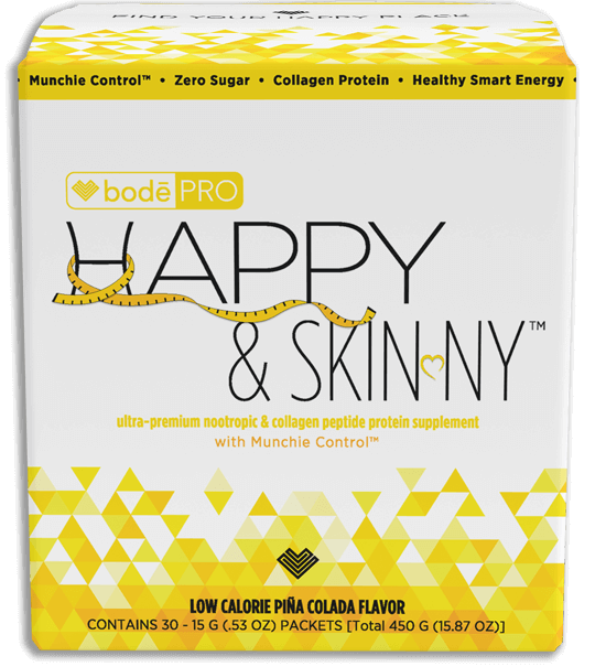 Happy & Skinny: Find Your Happy Place